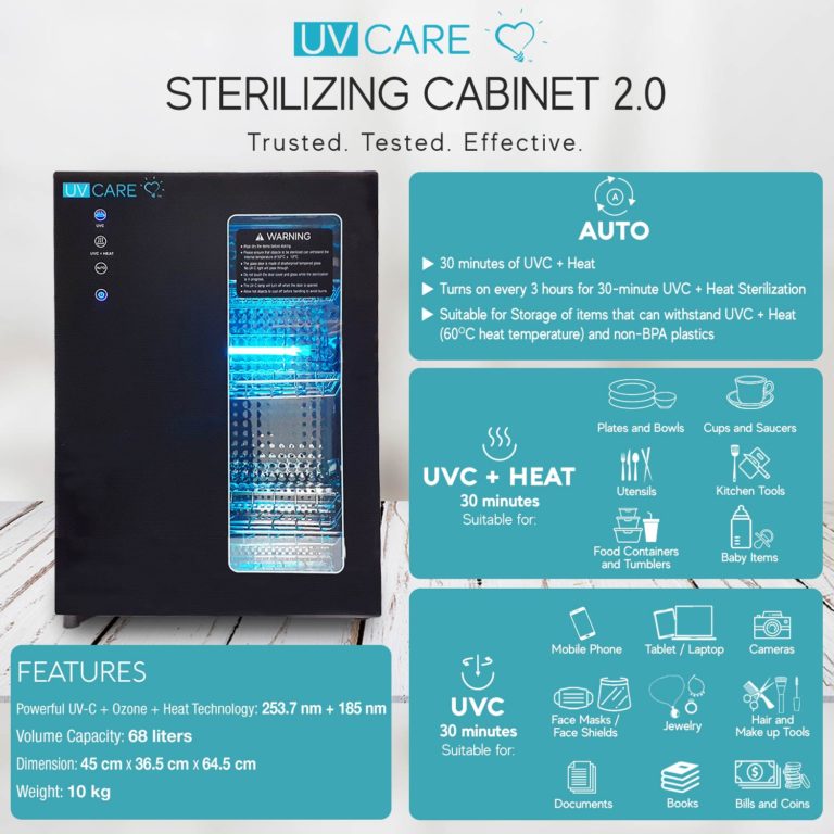 Sterilizing Cabinet 2 0 Uv Care