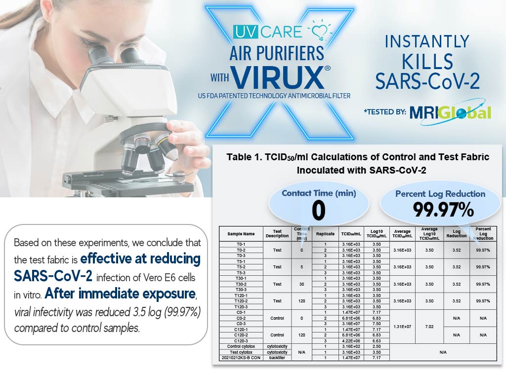 UV-CARE-Virux-MRIGlobal-TEST0
