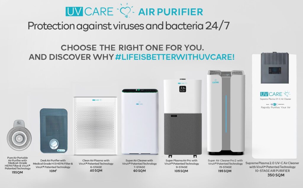 UV Care Air Purifiers 2024