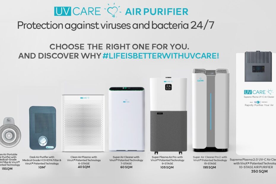 UV Care Air Purifiers 2024