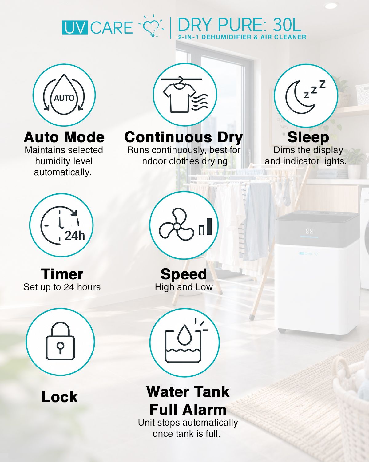 Dehumidifier and air purifier operating modes