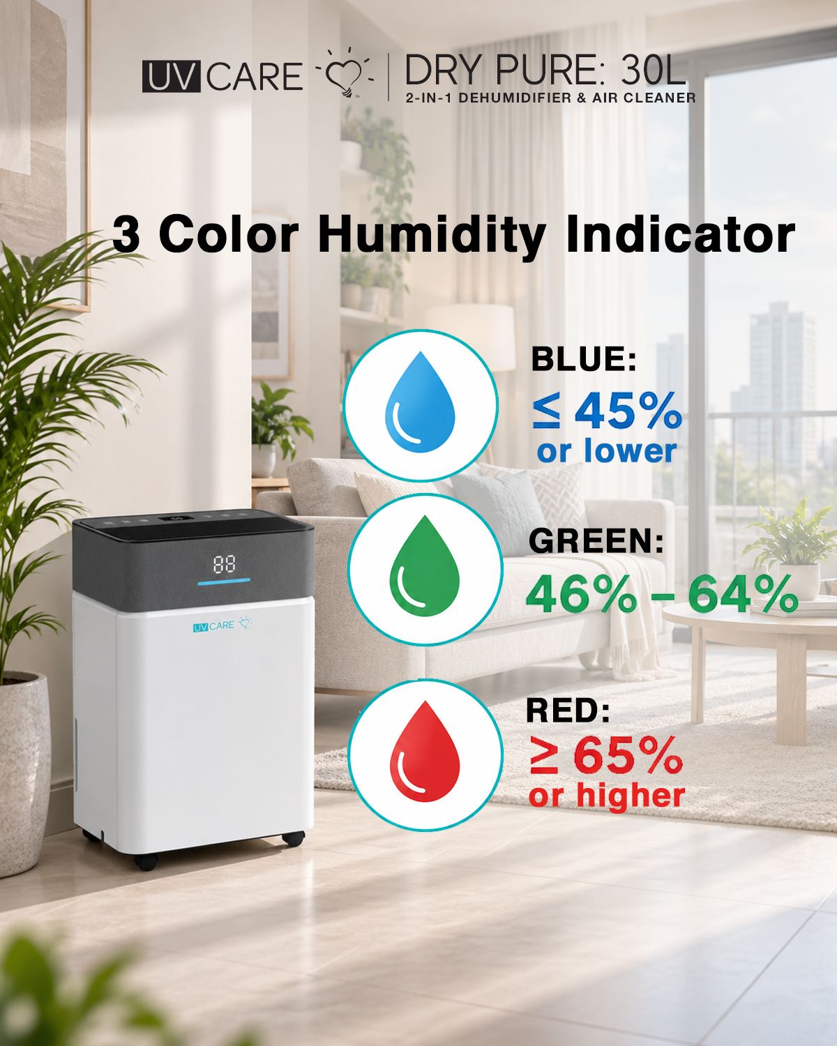Humidity indicator